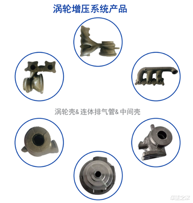 BMTS攜四大渦輪增壓黑科技驚艷亮相上海車展，電控技術(shù)創(chuàng)新引領(lǐng)行業(yè)變革